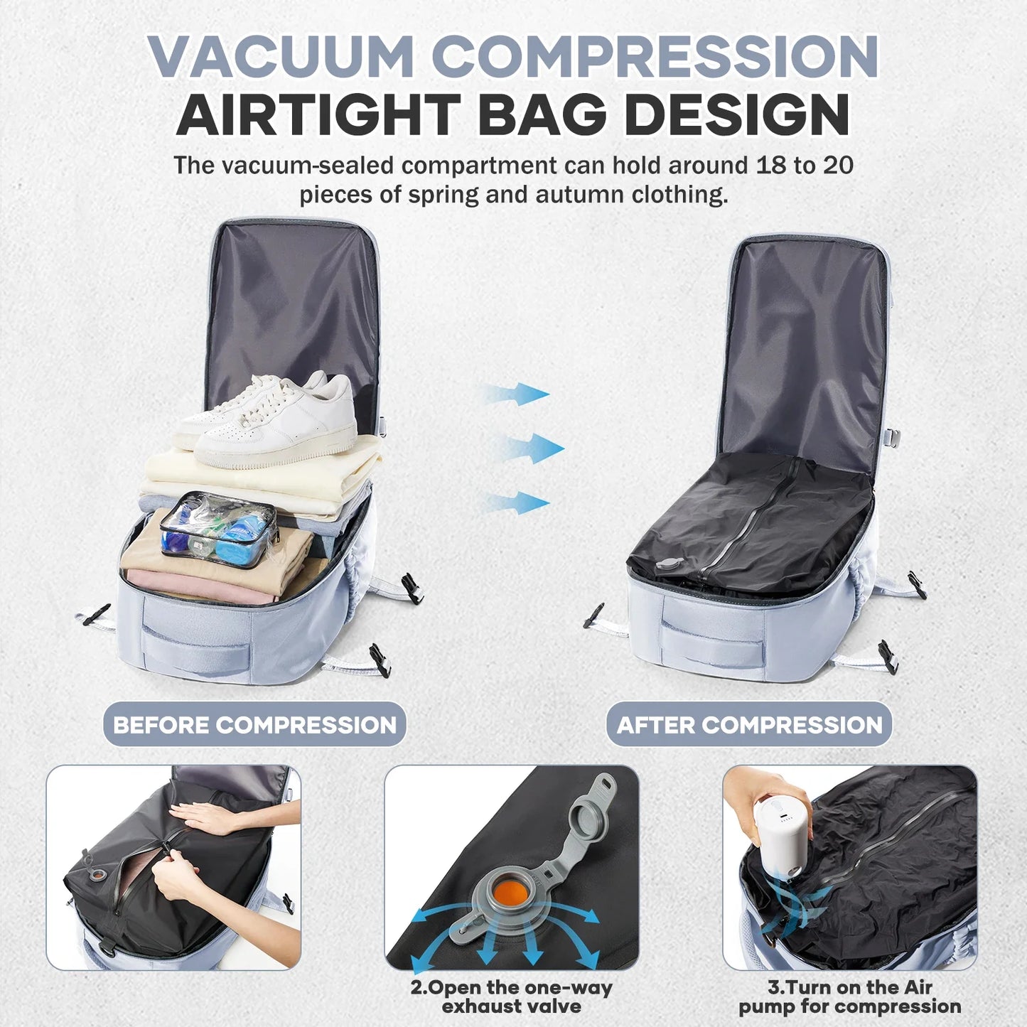 Vacuum compressed Backpack-vacuum pump included