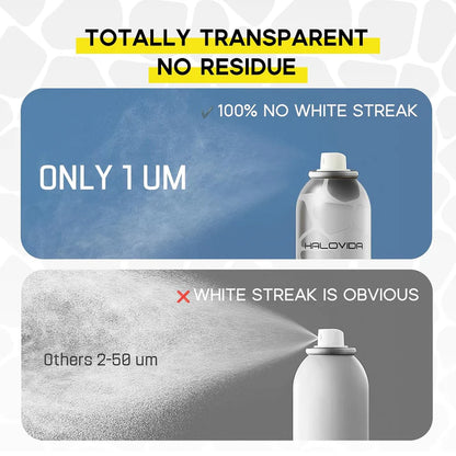 Halovida Instant Fresh Volumizing Hair Dry Shampoo