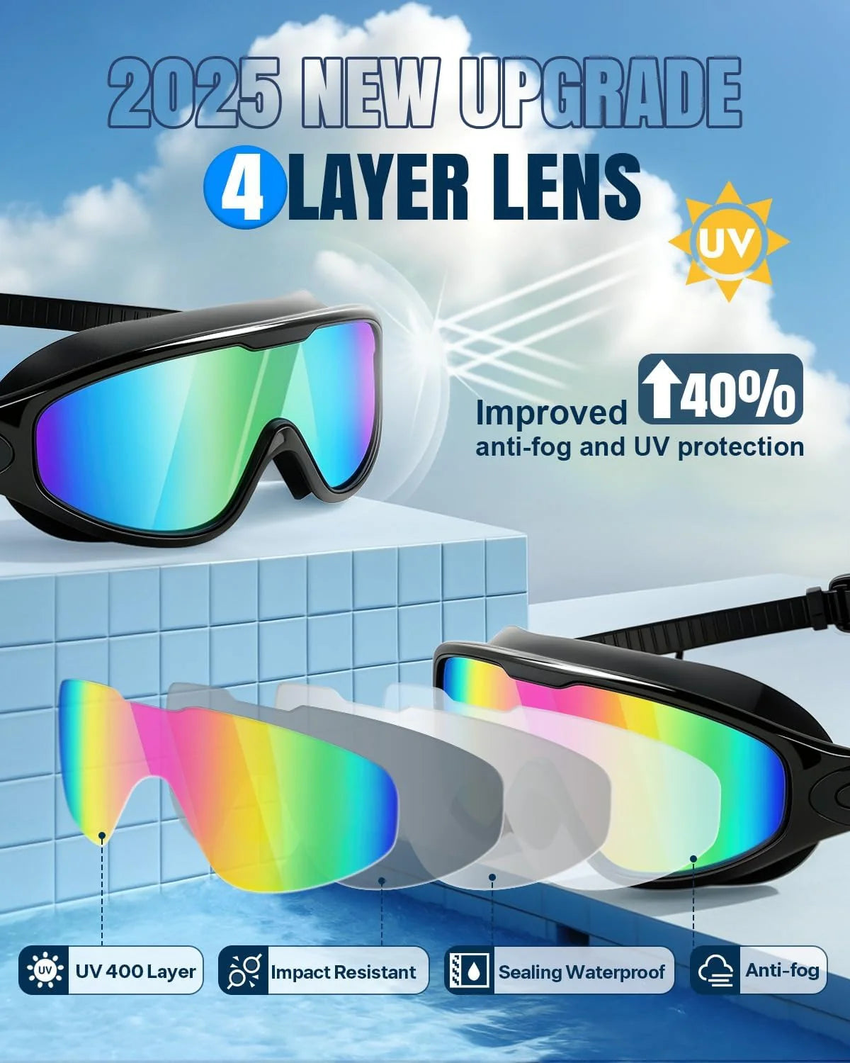Wide View Anti Fog & UV Swimming Goggles UNISEX