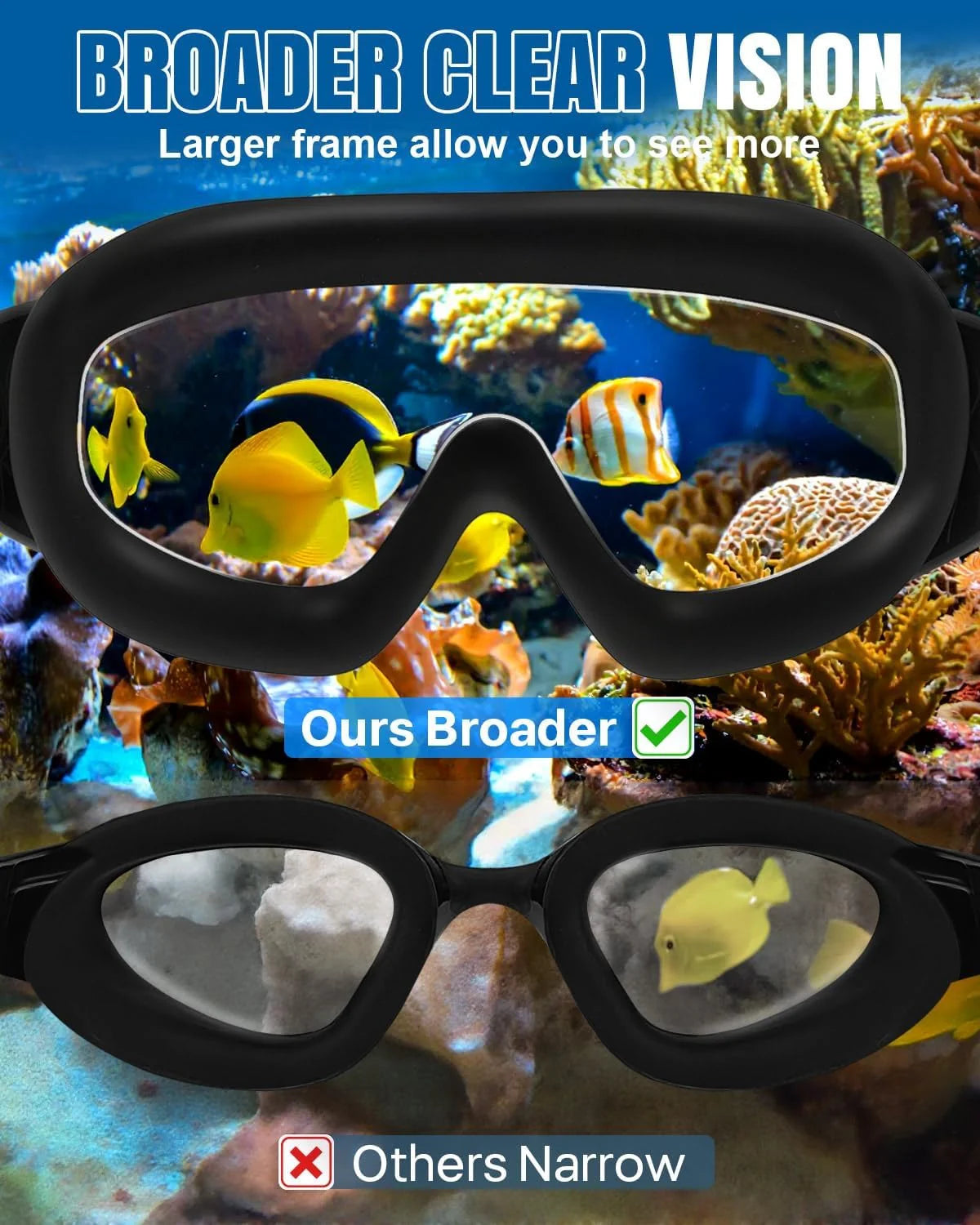 Wide View Anti Fog & UV Swimming Goggles UNISEX