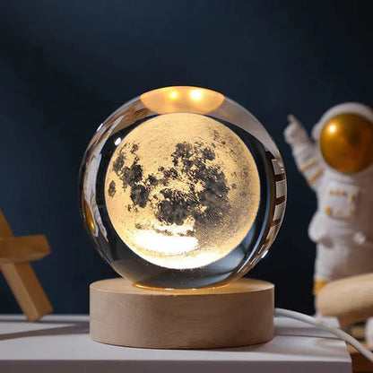 Celestial Spheres